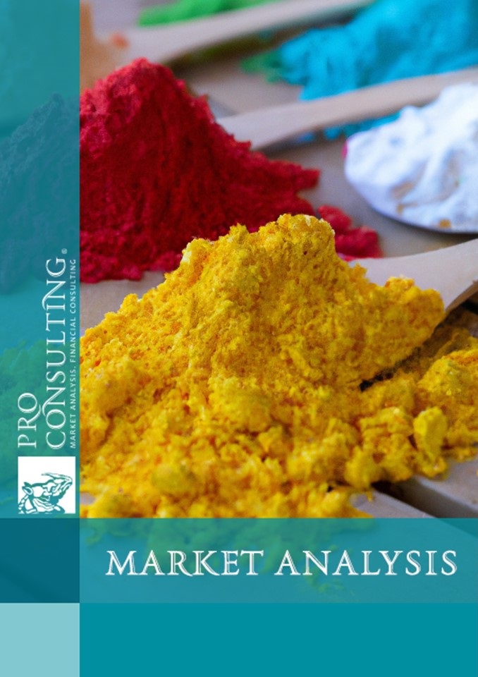 Market research report on food dyes in Ukraine. 2024 year